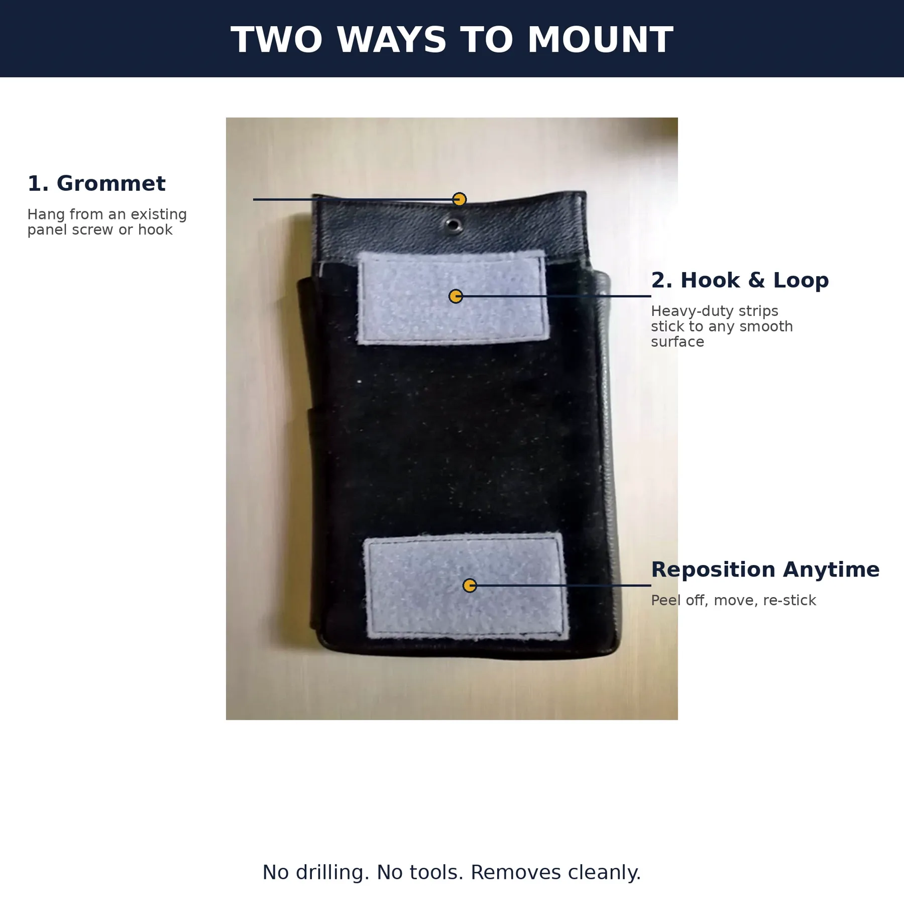 Grommet and hook-and-loop mounting options