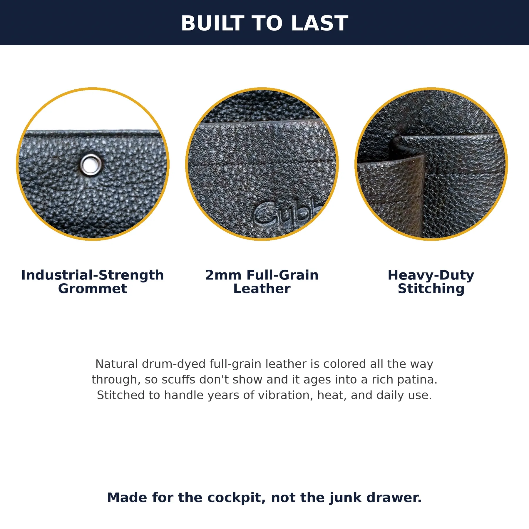 Close-up of drum-dyed full-grain leather, stitching and grommet